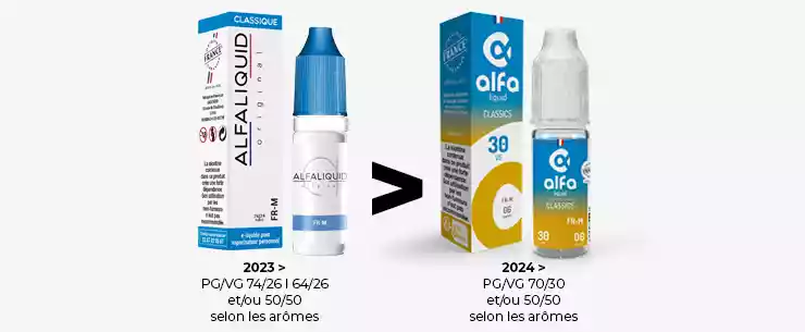 Image présentant le changement de packaging chez Alfaliquid